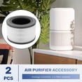 thumbnail image 4 of 2 Pcs Air Purifier Replacement Filter for Vista 200 Air Purifier,3 in 1 Efficiency Activated Carbon, 4 of 5