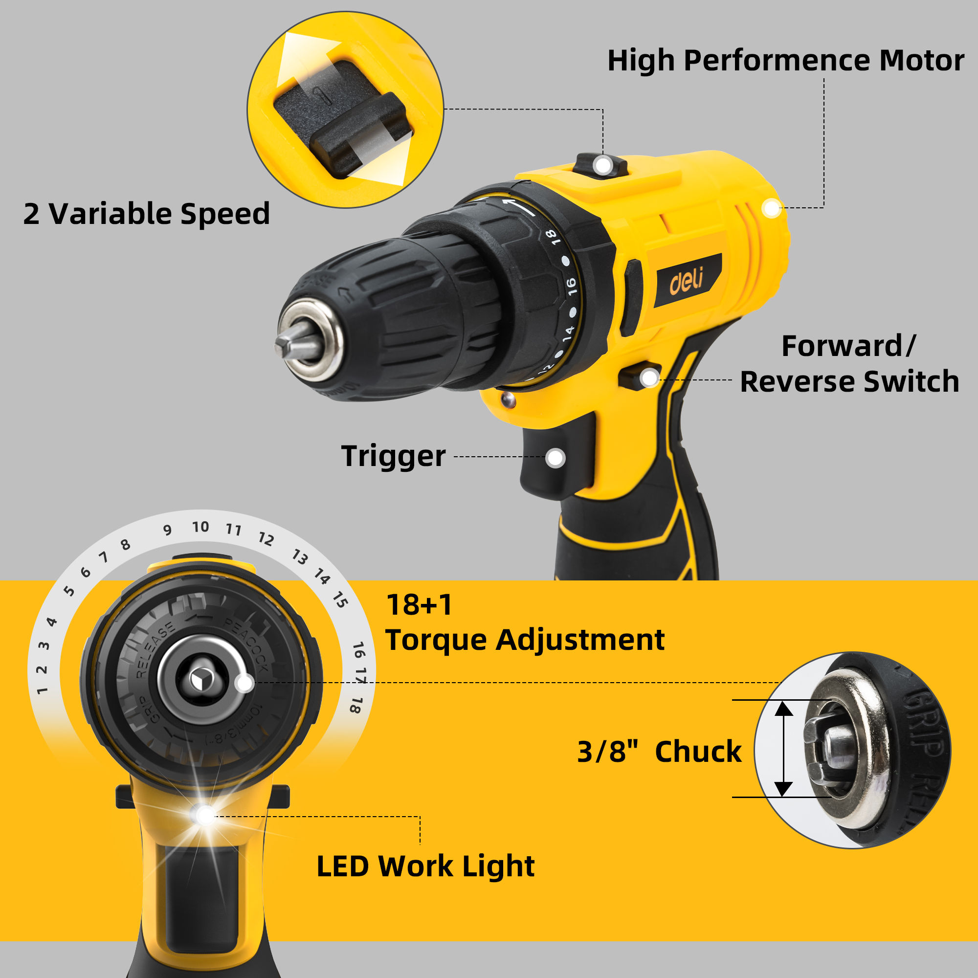 Deli 12V Max Lithium-Ion Cordless Impact Drill Driver Set photo 2