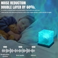 thumbnail image 4 of SHIBA-Galaxy Light Projector for Bedroom, 16 Colors Ocean Wave Sensory LED Night Light with Remote Control, Star Light Projector for Home Office Bar Restaurant, 4 of 4