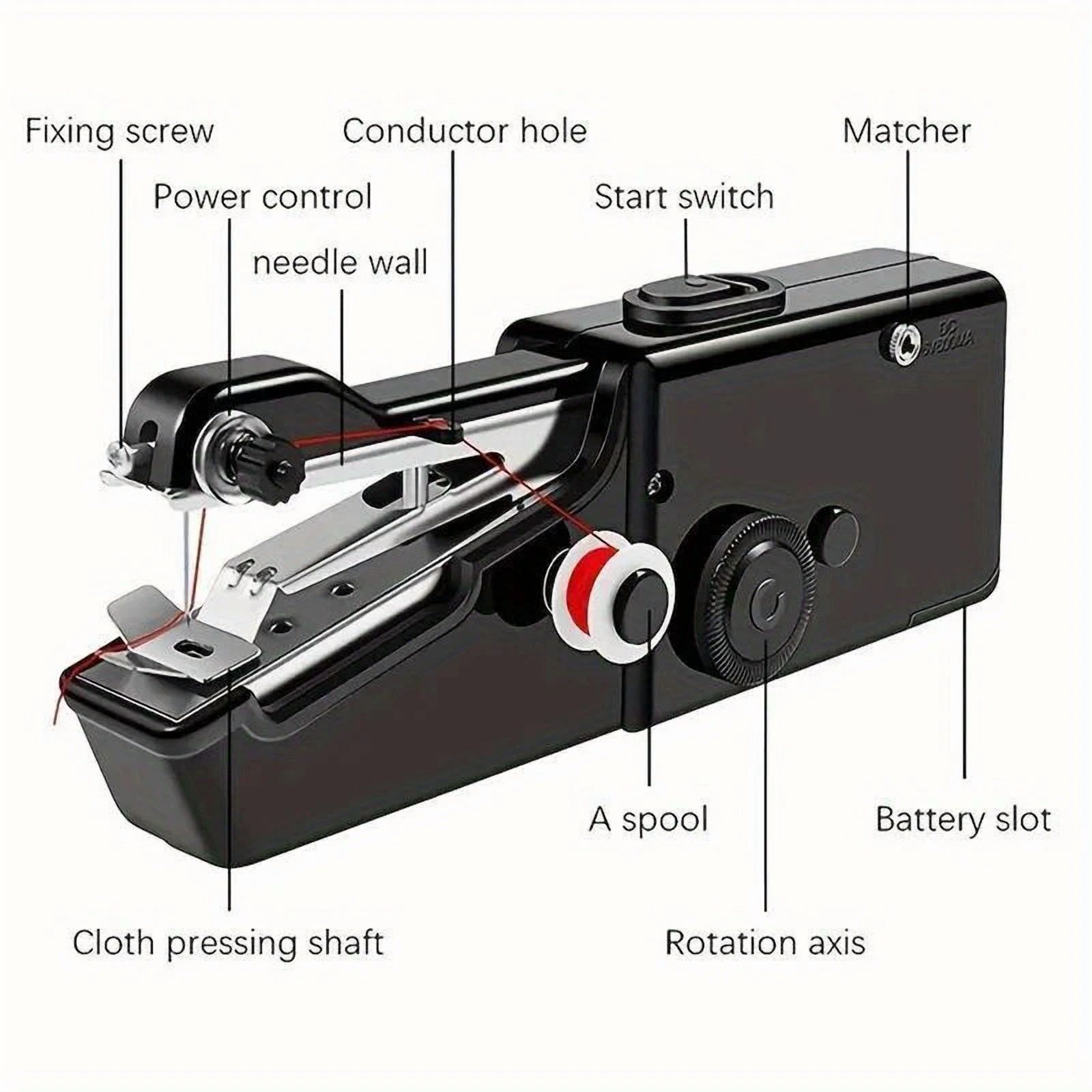 CIRCLE- Handheld Electric Sewing Machine - Easy Use,Clothing Fixes & Travel Sewing Needs