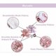 thumbnail image 2 of 2 Pack Dog Harness and Leash Set for Outdoor Walking Escape Proof Soft Adjustable Ruffles Design Cute Pink Cat Dress Lace Mesh Vest Easy on for Girl K, 2 of 4