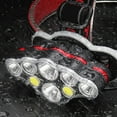 thumbnail image 4 of Linterna frontal recargable por USB de 8 LED, linterna frontal LED COB con cable USB, linterna frontal sin batería, 4 of 6