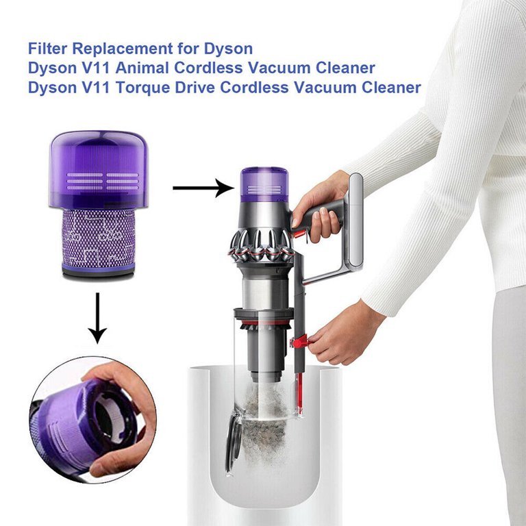 HEPA Replacement V11 Vacuum Filters for Dyson V11 Cordless Stick