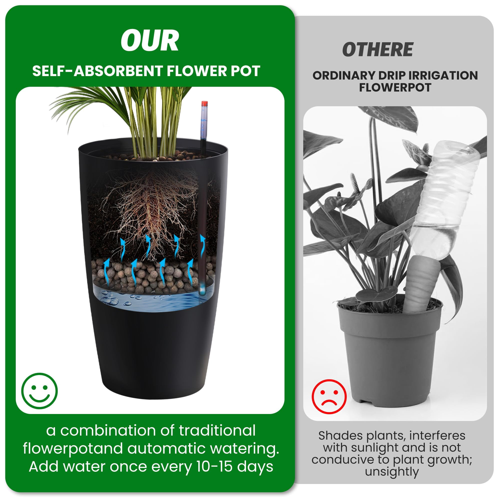 Garvee 2-Pack 22 in Tall Planters for Outdoor Plants with Water Level Monitor ＆ Inner Bucket, Black