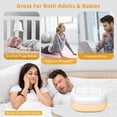 thumbnail image 2 of Wireless White Noise Machine Sound 30 Sounds Sleeping Aid ,7 Colour Baby Night Light with 3min Recording New, 2 of 8
