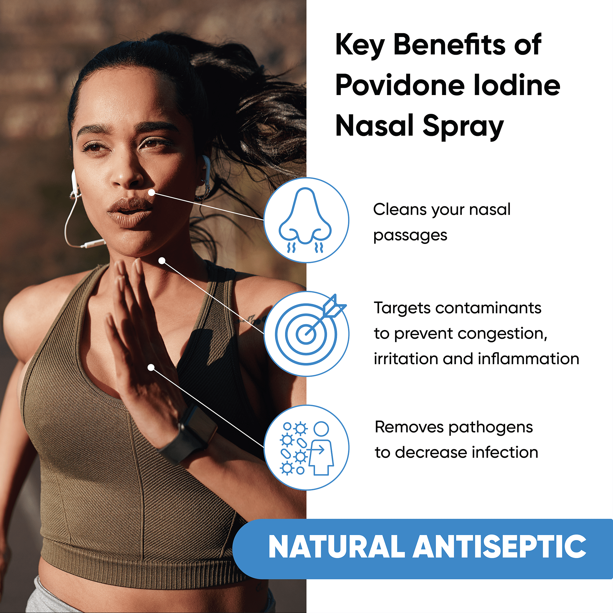 Viraldine 1.5% Povidone-Iodine Nasal Spray for Antiviral Protection 100 Sprays, 30ml