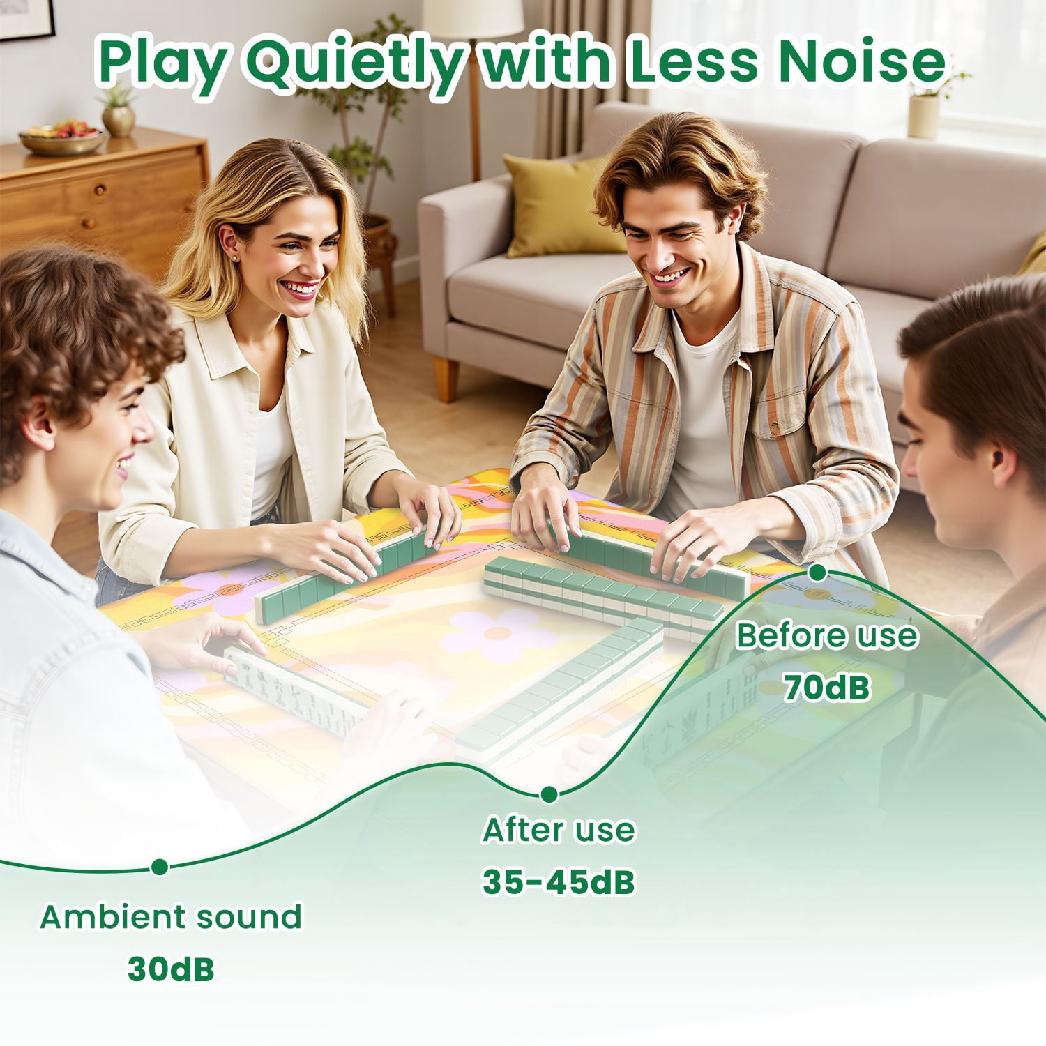 Mahjong Mat 31.5" x 31.5" Psychedelic swirl seamless 60s 70s style liquid groovy Non-Slip Noise Reduction American Mahjong Tiles Table Cover for Dominoes Poker Card Board Games Gift