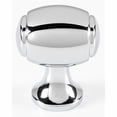thumbnail image 6 of Alno Inc Novelty Knob, 6 of 7