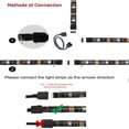 thumbnail image 2 of LED Strip Lights USB Powered, 4 * 0.5M Tv Backlights, LED Strip Lights with Remote for TV Backligh(Remote Control + Mobile Bluetooth), 2 of 7