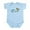 Sky Blue, variant on CafePress - Fripp Island SC Surf Design Infant Bodysuit - Baby Light Bodysuit, Size Newborn - 24 Months