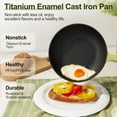 thumbnail image 2 of Cast Iron Frying Pan 11 Inch,  Enameled Non Stick Skillet, PFOA/PFAS-Free Cooking Pan, Dishwasher & Oven Safe Kitchen Cookware, Sage Green, 2 of 6