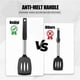 thumbnail image 4 of Silicone Cooking Spatulas and Spoons, Heat Resistant Silicone, 4 of 5