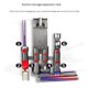 thumbnail image 3 of Vacuum Cleaner Storage Rack Household Cleaning Storage Stand, 3 of 5