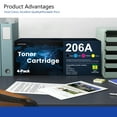 thumbnail image 7 of 206A Toner Set: W2110A W2111A W2113A W2112A 206A Toner Cartridge Compatible for 206A Color Pro M255 MFP M282 M283 Series Printer (BK/C/M/Y), 7 of 7
