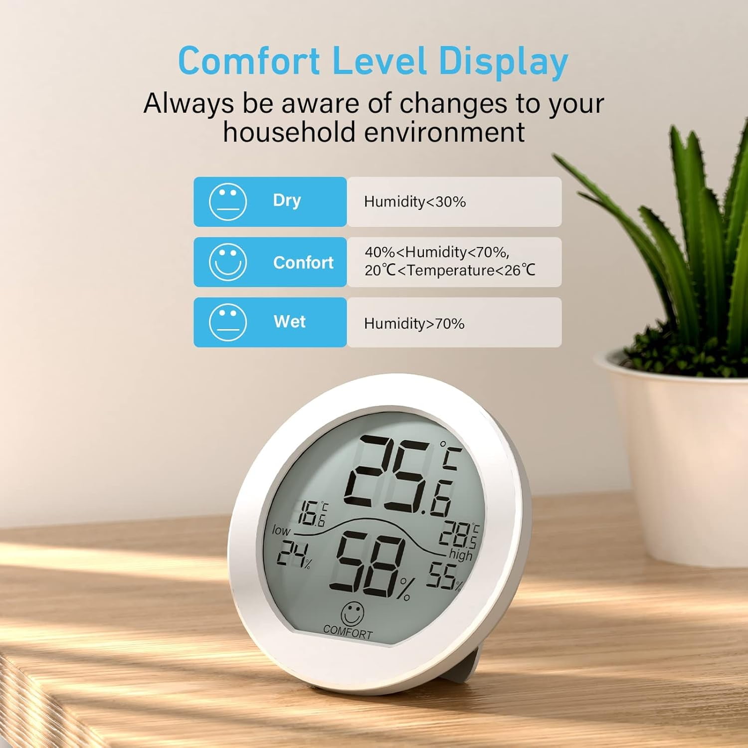 Digital Hygrometer 3 Pack Room Thermometer and Humidity Gauge LCD Hygrometer with Max and Min Records (White)