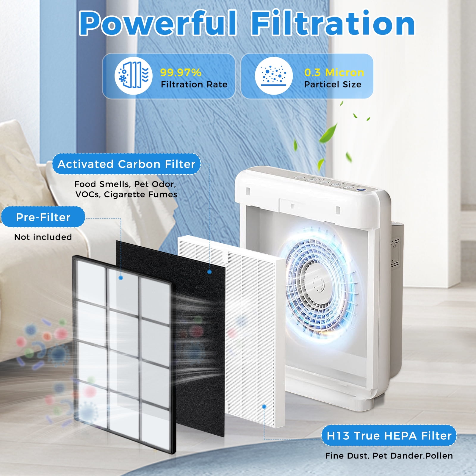 AP-1512HH Filter Compatible with Coway Airmega AP-1512HH AP-1518R AP-1519P & 200M Series, Includes 4 True H13 HEPA Filters & 4 Activated Carbon Pre-Filters, Matches Part #3304899