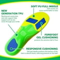 thumbnail image 3 of Popzoom Arch Support Insoles for Plantar Fasciitis,Heavy Duty Support Inserts for Flat Feet,Overpronation, 3 of 7