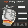 thumbnail image 3 of ANQIDI 3 Tiers Steamer, 11" Stainless Steel Steaming Pot Silver Vegetable Meat Steaming Cooker w/Glass Lid, 3 of 12