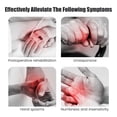 thumbnail image 4 of Guantes robóticos de rehabilitación JBMBHC para la recuperación de un derrame cerebral, 4 of 8