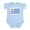 Sky Blue, variant on CafePress - Uruguay Flag Infant Bodysuit - Baby Light Bodysuit, Size Newborn - 24 Months