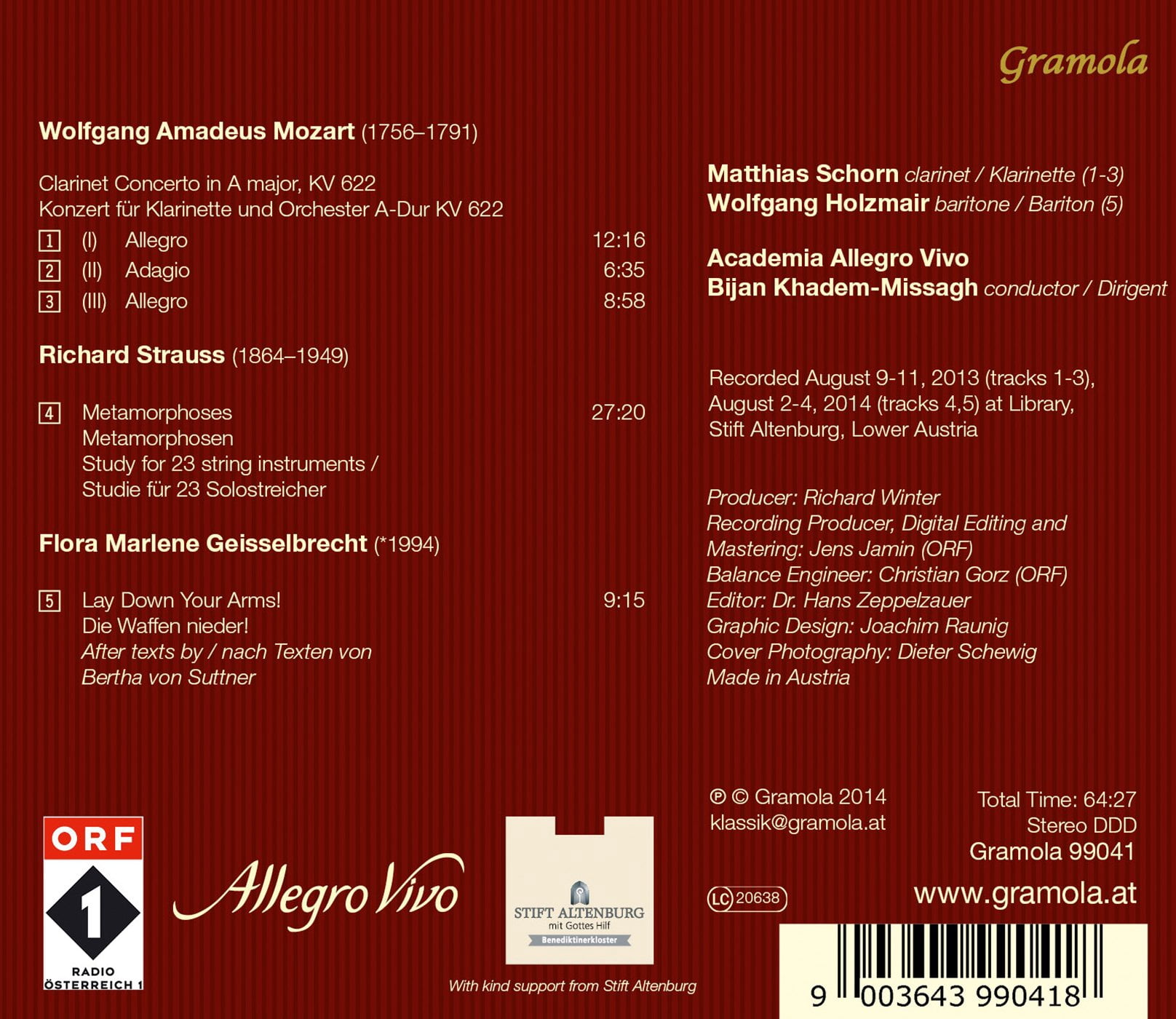 Mozart / Strauss - Orchl Works - Music & Performance - CD