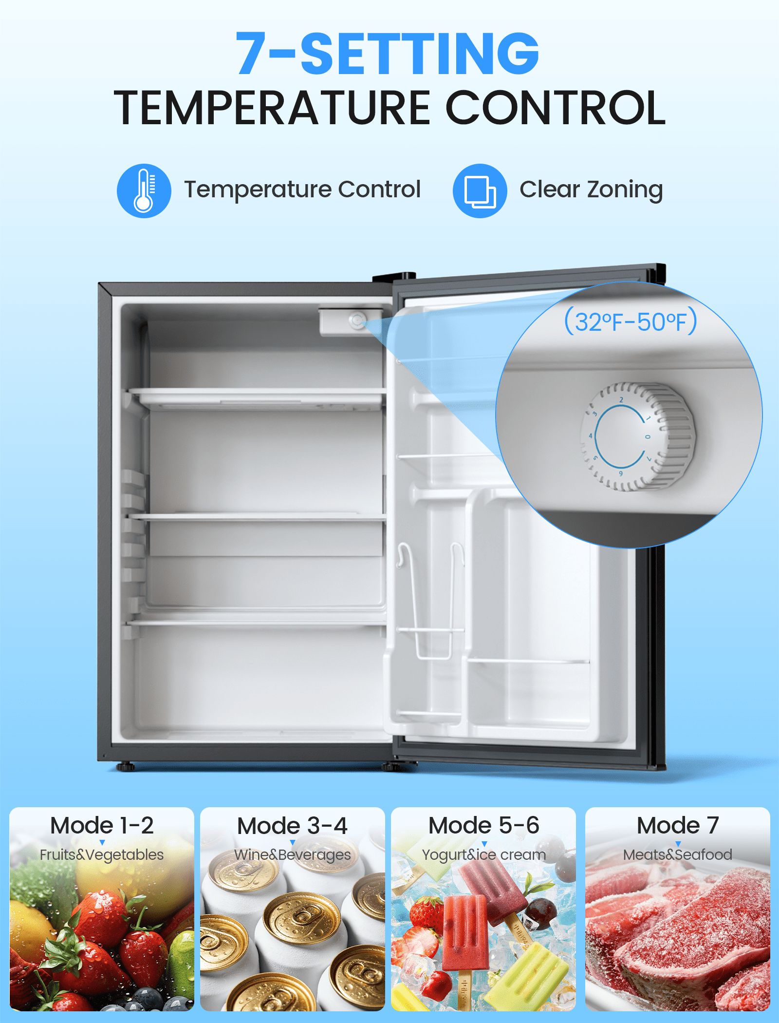 KNDKO 4.4 Cu.Ft Mini Fridge, Apartment Refrigerator with Reversible Door, Adjustable Thermostat for Bedroom Dorm Office Kitchen, Black