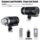 thumbnail image 2 of Flash Strobe Godox AD300Pro 300 W, 2,4 G TTL HSS 1/8000 s, 2 of 6