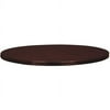 Basyx by HON Conference Table Top