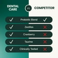 thumbnail image 6 of VetriScience Laboratories Healthy Mouth, Dental Care Powder for Cats and Dogs, 4.2 oz., 6 of 12