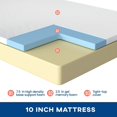 thumbnail image 4 of YRLLENSDAN 10 Inch Medium Firm Feel King Memory Foam Mattress, Cooling Gel Infusion CertiPUR-US Certified / Comfy Support Mattress in a Box, White(10 In, King), 4 of 7