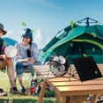 thumbnail image 5 of PALIFEUR Solar Powered Exhaust Fan, Waterproof Solar Fan, Solar Exhaust Fans for Outside Chicken Coops, Greenhouses, Sheds, Pet Houses, 8.11x8.26 Inch, 5 of 8