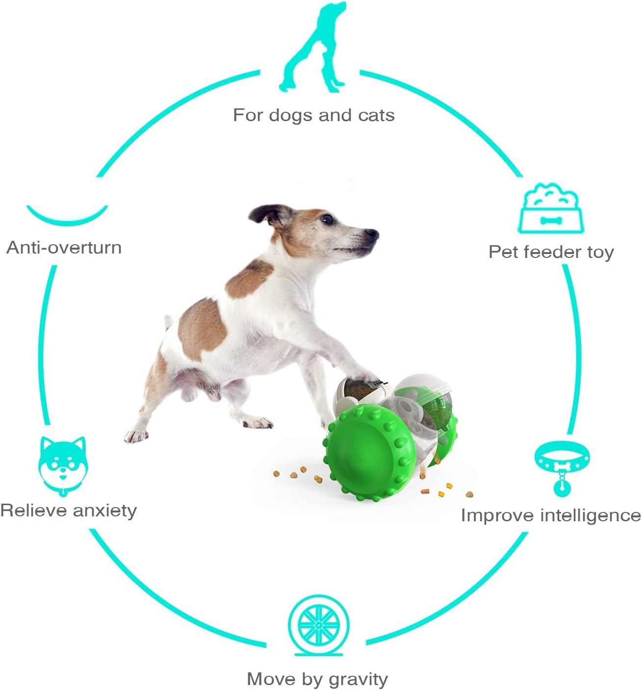 TreatBot™ Food Dispenser Pet Toy – Qixia