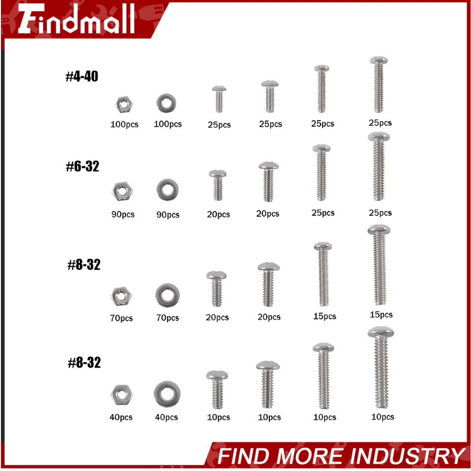 CIRCLE- Findmall 900Pcs Nuts And Bolts Machine Scre Assortment Kit #4-40#6-32#8-32#10-2