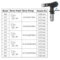 thumbnail image 2 of Unique Bargains 6 Packs Different Sizes Reversible Spray Tips for Airless Sprayer 209, 313, 415, 515, 517, 619, 2 of 6