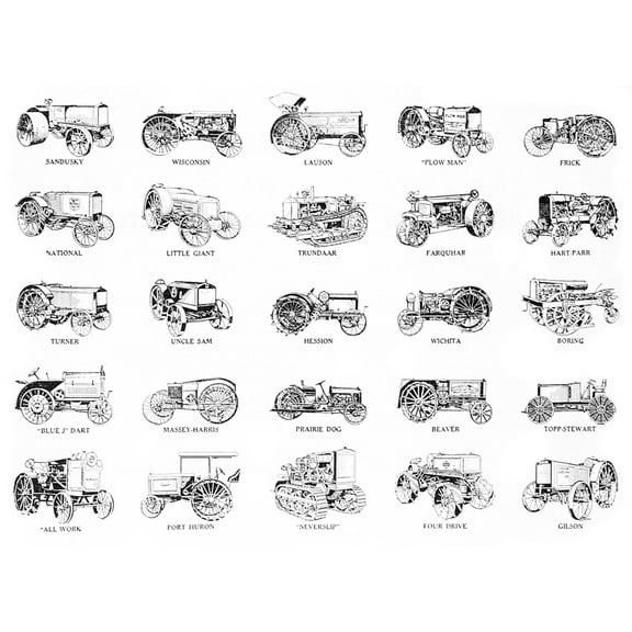 Posterazzi DPI12272452 Historic Tractor Illustrations with Labels From Early 20th Century Poster Print - 18 x 13 in.
