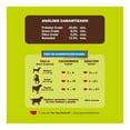 thumbnail image 3 of Alimento para Perro The Top Choice Cachorro y Adulto 20 % Proteína 500 g, 3 of 4
