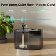 thumbnail image 6 of Rywell Automatic Cat Feeder with Water Dispenser, 2-in-1 Feeding Set with Feeding Schedule & Voice Recorder, Dual Power Supply, Auto Cat Food Dispenser for Cat, 6 of 8