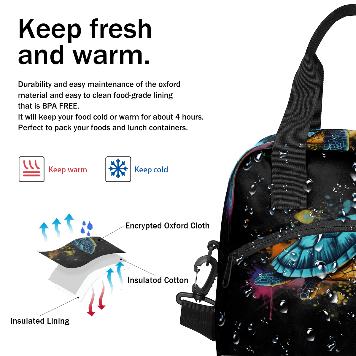 Herdesigns Colorful Insulated Lunch Bag for Women Men Adults Large Reusable Lunch Box Sea Turtle Leakproof Cooler Tote Bags with Adjustable Shoulder Strap