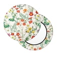 thumbnail image 2 of Balery Spring floral Fundas de asiento para taburete de bar redondo de tela de terciopelo ajustables que protegen de arañazos y manchas para sillas de 14 a 17 pulgadas.-14 inch, 2 of 7
