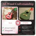 thumbnail image 3 of Ktaxon 30in Beginner Round Acoustic Guitar Starter Kit with Bag, Tuner, Extra Strings, Pink, 3 of 15