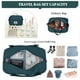 thumbnail image 3 of Bolsa de fin de semana SYCNB para mujer con compartimento para zapatos y artículos de tocador, 3 of 9