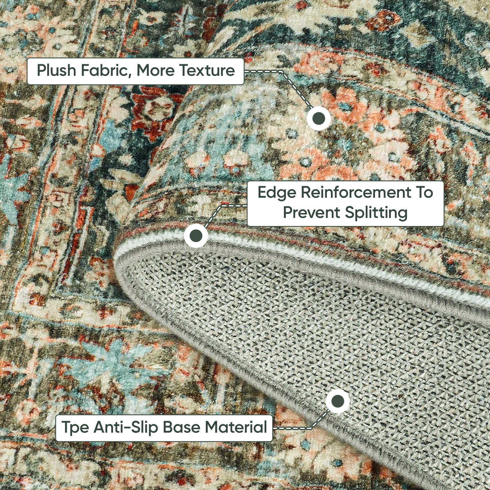 Rugs for Living Room 5x7, Non Slip Machine Washable Indoor Large Rug, Low Pile Chenille Print Mat for Bedroom Dining Room Home Office Kitchen,dark green