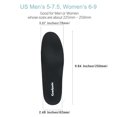 thumbnail image 2 of 1/8 Inch(3mm) Full Length Insoles and Additional Lifts for Leg Length Discrepancies (2 Rights(Small)), 2 of 3
