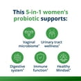 thumbnail image 5 of Metagenics Ultraflora Complete Women's Probiotic - 5-in-1 Multi-benefit Probiotic for Women* - Supports Digestive, Immune, Vaginal, Urogenital Health* - 30 Capsules, 5 of 7
