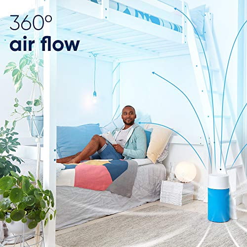 Blueair Blue Pure 411 Air Purifier for Home 3 Stage with Washable