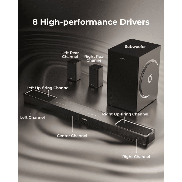 ULTIMEA 5.1.2ch Sound Bar with Dolby Atmos, Surround Sound