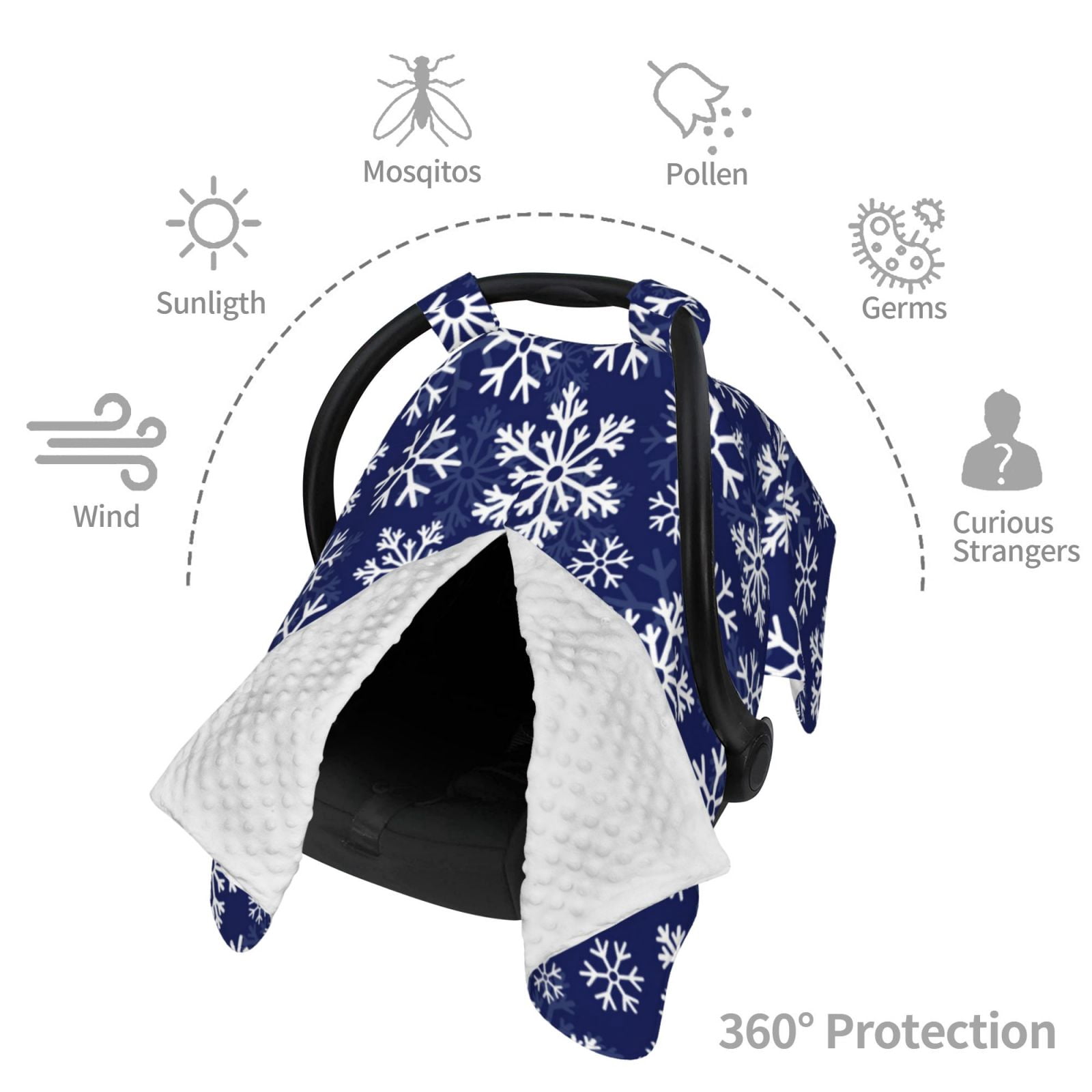 Car Seat Cover Baby - Snowflakes On Dark Blue Breathable Infant Car Seat Cover for Baby Carseat, Lightweight Comfort Baby Essentials Must Haves Newborn Stuff for Girl Boy
