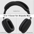 thumbnail image 2 of [4 in 1] Silicone Case Cover for AirPods Max Headphones,Clear Soft TPU Ear Cups Cover/Ear Pad Case Cover/Headband Cover for AirPods Max (2024/2020),Transparent Accessories for AirPod Max (USB-C), 2 of 15