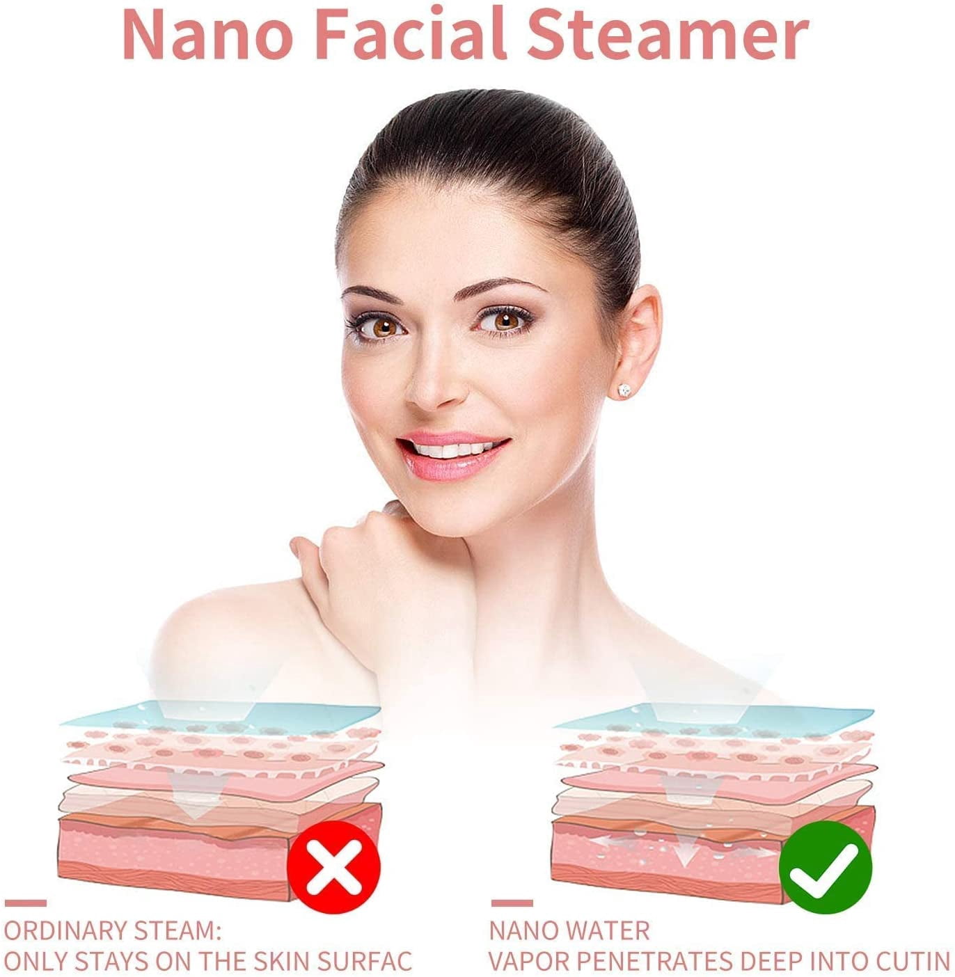 SIISLL Portable Nano Ionic Facial Steamer with Free Blackhead Remover Kit