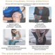 thumbnail image 3 of Knee Massager Vibration Massage Knee Brace Wrap for Joint Pain Relief, Adjustable Size, Comfortable Fabric, Thermal Therapy, 3 of 5